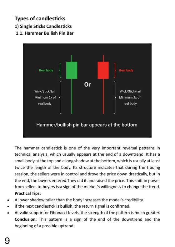 Pattern & Candlesticks Guide Preview Page 3